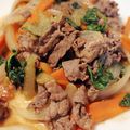 因幡☆うさぎ's cooksnap of when they made 焼き肉のタレで☆牛肉とセロリの炒めもの.