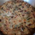 カクヨ's cooksnap of when they made じゃがいもさえあれば大量消費にチヂミ.