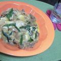 こうきくま's cooksnap of when they made 肉豆腐の卵とじ.