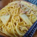 docaty's cooksnap of when they made じゃがいもとツナのパスタ★.