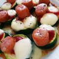 momocookin's cooksnap of when they made おつまみに【ズッキーニピザ】.