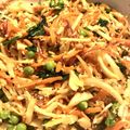 ラマンマディラーラ's cooksnap of when they made 南インド風キャベツ・人参炒め～ポリヤル.