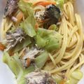 anemonenan's cooksnap of when they made サバ缶と春キャベツで＊お手軽パスタ.