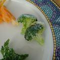 melmarilyn's cooksnap of when they made ✿ブロッコリー天ぷら✿.