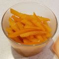 min☆___'s cooksnap of when they made はっさくマーマレード.