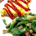 ばたみそーぱん☆'s cooksnap of when they made 今が旬♡葉玉ねぎとベーコン炒め.