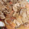 ちくわぶex's cooksnap of when they made 豚肉とナスの味噌野菜炒め.