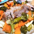 ミユcook's cooksnap of when they made 記念日にも！失敗無しローストポーク.