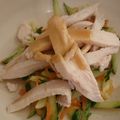アシュタルテ's cooksnap of when they made レンジで簡単☆蒸し鶏のゴマだれサラダ.
