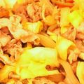 kananam's cooksnap of when they made タレにも◎たっぷり新玉ねぎの生姜焼き.