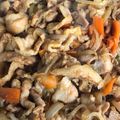 𝒚𝒖𝒆⁰⁰'s cooksnap of when they made 韓国豚肉の甘辛炒め チェユクポックム.