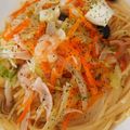 はなこ24's cooksnap of when they made 具沢山のほっこりスープパスタ.