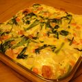 あきゃぴー's cooksnap of when they made 簡単絶品☆ほうれん草のキッシュ.