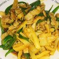 ゆたまみ's cooksnap of when they made ＊我が家の青椒肉絲.