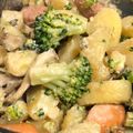 nimona's cooksnap of when they made じゃがいもとブロッコリーのマヨ炒め.