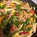 はにぉ's cooksnap of when they made ウインナーの青椒肉絲風.
