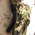 プチマ's cooksnap of when they made ワラビの天ぷら.