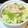 ねこばす's cooksnap of when they made 簡単！！さばの水煮缶サラダ.