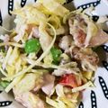 スノーディッシュ's cooksnap of when they made 鶏モモ肉のパリパリサラダ.