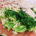 みっくママ's cooksnap of when they made ブロッコリーをスティック状で.