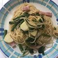 クックJD7JZ7☆'s cooksnap of when they made 菜の花と新じゃがの春パスタ.