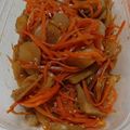 とむえもん's cooksnap of when they made シャキシャキ止まらん♪菊芋のきんぴら☆.