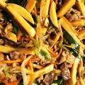 ちかちかみきみき's cooksnap of when they made “覚えやすいレシピ” 青椒肉絲.