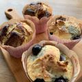 まきちマン's cooksnap of when they made あっという間のブルーベリーマフィン.