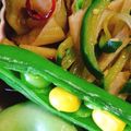 ❀akiko❀'s cooksnap of when they made スナップえんどうを可愛く♪キャラ弁に〜♪.