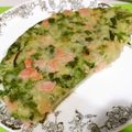 nana_tenjo's cooksnap of when they made ねぎ焼き.