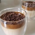 クックZCXG9H☆'s cooksnap of when they made 【簡単】ダルゴナコーヒーの作り方.