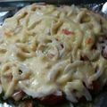 こよんた's cooksnap of when they made 残りうどんでモチっとサラダピザ♡.