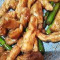 ハニイとムサシ's cooksnap of when they made 豚ロースの照り焼き.