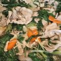 さらさらさ☆'s cooksnap of when they made 豚しゃぶしゃぶ肉と水菜のサッと煮.