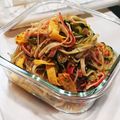 smilestMam's cooksnap of when they made 簡単❤春雨の中華サラダ♪.