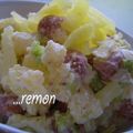 青空レモン's cooksnap of when they made たくあん入りのポテトサラダ.