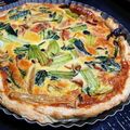 okasidaisuki's cooksnap of when they made 簡単！おもてなしキッシュ！.