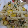 はぁぴょん's cooksnap of when they made コーンとツナと大葉ときゅうりのサラダ.