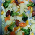 キラりん☆ミ's cooksnap of when they made 超簡単！野菜のオーブン焼き！.