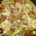 めがねりんご's cooksnap of when they made フライパンでなんちゃってチーズタッカルビ.