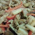 earth mama's cooksnap of when they made 豚肉とナスのオイマヨ炒め.