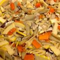 さっちょメ's cooksnap of when they made フライパンでちゃちゃっと！混ぜご飯の具！.