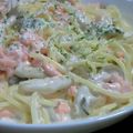 チヒロ☆'s cooksnap of when they made 鮭ときのこのクリームパスタ.