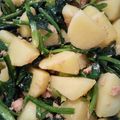 クックS987WA☆'s cooksnap of when they made 新じゃがとほうれん草のコンミートソテー.