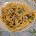canaon's cooksnap of when they made フライパンひとつで☆クリームパスタ.