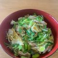 ポテチ君's cooksnap of when they made 丼弁当●豚肉の他人丼／豚玉子丼.
