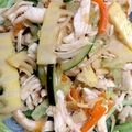 ☆ゆーにゃ☆'s cooksnap of when they made 鶏むね肉とたけのこの中華サラダ.