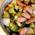 らぶれんや's cooksnap of when they made ♥ハヤトウリor蕪とウインナーのスープ煮.