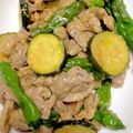 ニャロメ（ΦωΦ）'s cooksnap of when they made ズッキーニ・シシトウ・豚肉の生姜味噌炒め.