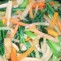 クックDAD's cooksnap of when they made 大根ニンジン小松菜のきんぴら風.